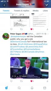People Involved